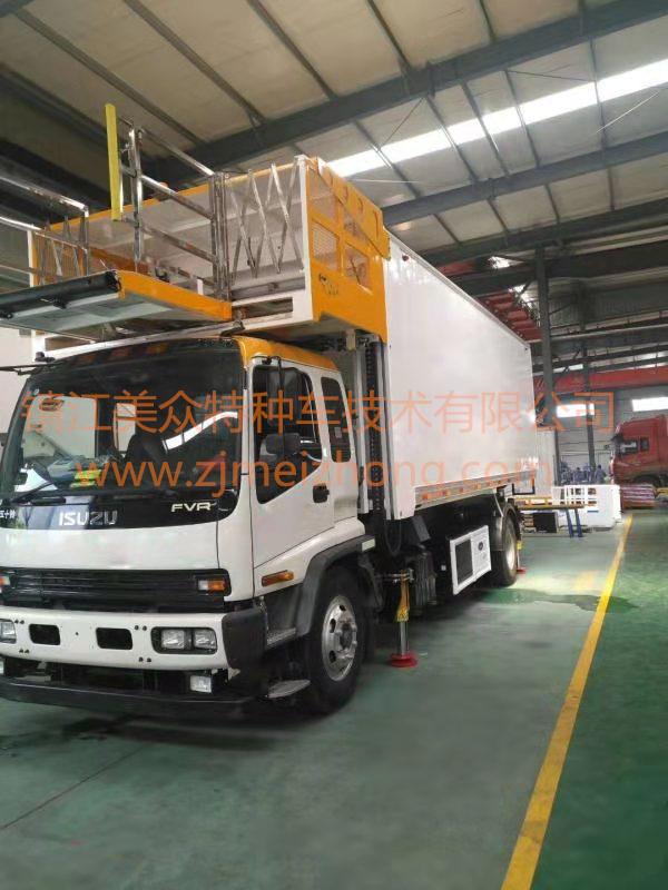 �C(j��)��(ch��ng)�Ͳ�܇